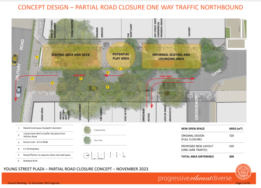 North Sydney Council’s Young St Plaza solution: re-open one lane to traffic