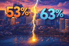 Deadline looms for submissions on North Sydney’s rate rise bid